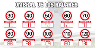 Resultado de imagen de radares