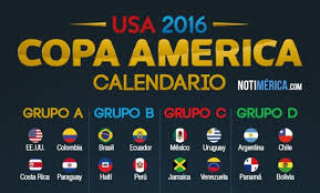 Image result for COPPA AMERICA