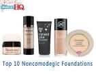 Comedogenic foundation