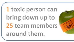 Toxic employees´ perfect environment: Informal communication ... via Relatably.com