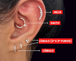 Imagem de Piercing no lóbulo da orelha