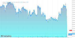 StockWatch.pl - News update