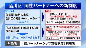 TOKYO MX - News update