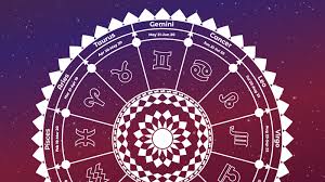 Daily Horoscopes: What the Stars Say for You Today, South Africa!