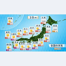Yahoo!ニュース - News update