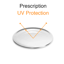 NewYork Optical & Sunglasses - Prescription Lenses - UV ...