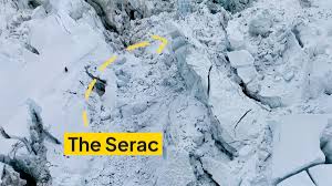 See the Deadly Serac That’s Keeping Climbers Off Mount Everest