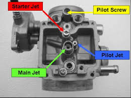 Image result for pilot screw karburator