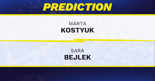 Sara Bejlek Tennis Prediction Insights