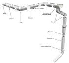 Choisir une gouttire - Gouttires, tuyaux de descente - Livios