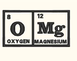 Image result for mg periodic table