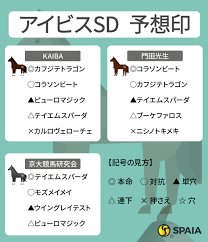 Yahoo!ニュース - News update