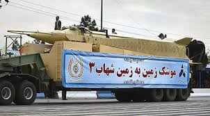 Image result for anti-ballistic missile