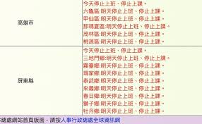 News source: 奇摩新聞