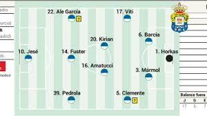 Cádiz - U. D. Las Palmas
