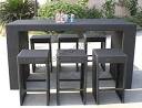 Patio Tables Bars - Patio Furniture - The Home Depot