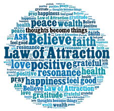Image result for law of attraction