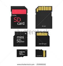 Image result for SD card