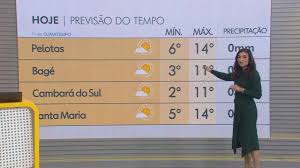 -1,9°C na Serra: ar polar derruba temperaturas e RS volta a registrar mínima negativa