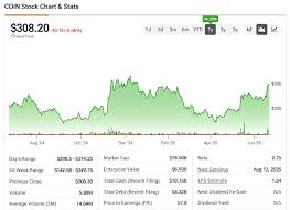 Yahoo Finance - News update