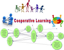 Quotes About Co Operative Learning. QuotesGram via Relatably.com