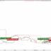 Thor Mining Plc Now Covered by Northland Securities (THR)