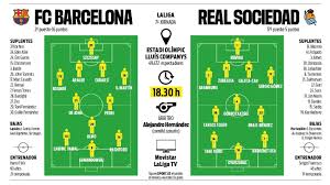 SPORT - News update