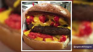 Image result for Retail Sales Flat ago