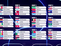 world cup 2026