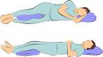 Sleep During Pregnancy - Best Positions for Pregnancy Sleep Fit