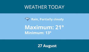 Kenilworth Weather Update: Is Rain on the Way? (27 Aug) - Imagen principal del artículo