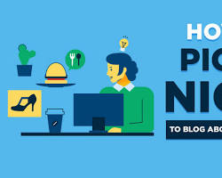 Choosing a profitable niche for blogging