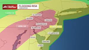 flood warning Picture