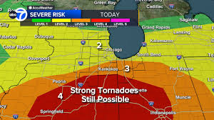 News source: ABC7 Chicago