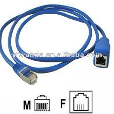 Resultado de imagen de conector RJ-45 macho y hembra