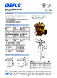 DATA SHEET -F1339 GRV x GRV - WEFLO Valves