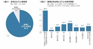 Forbes JAPAN - News update