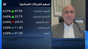 البورصة المصرية تترقب قرار الفائدة وسط توترات الأسواق