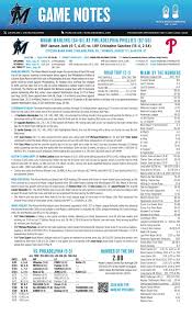 Miami Marlins game notes for August 17, 2026