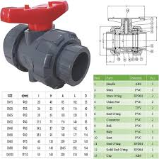 1 1/2" UPVC Full Flow Ball Valve Double True Union Ball ...