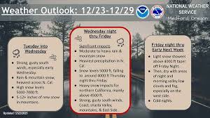 News source: Ashland News