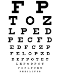 Quick vision test