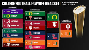 Miami vs. Indiana: National Championship Preview
