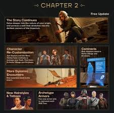 IGN - News update