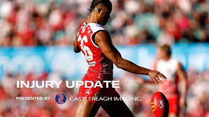 sydneyswans.com.au - News update