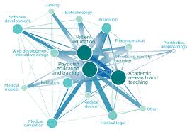 Image result for mayo now logo