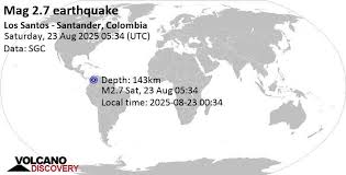 VolcanoDiscovery - News update