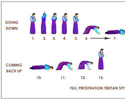 Hình ảnh về Buddhist prostration