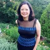 Ruth Sutcliffe Email & Phone Number