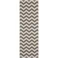 Outdoor Rug Runners - Rugs Direct